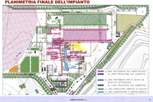 La pianta del nuovo stabilimento